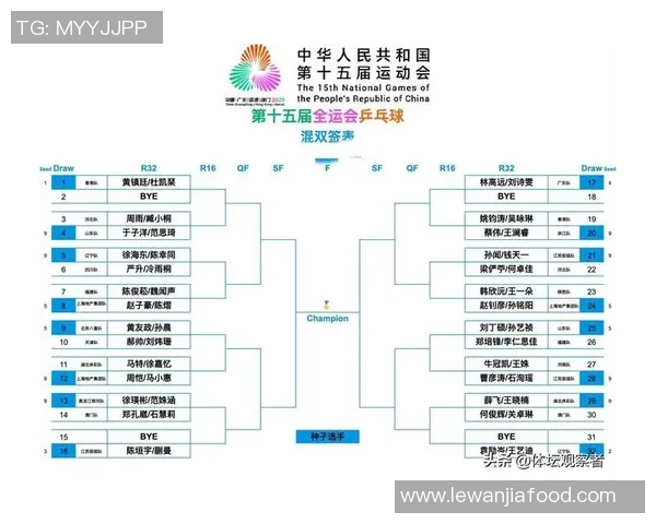 权威发布乒乓球选手状态与实力综合排行榜揭晓 权威发布乒乓球选手状态与实力综合排行榜揭晓