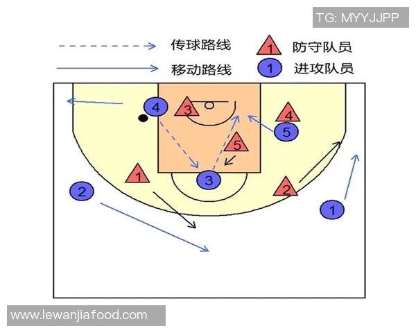 深入分析重庆篮球队的区域防守战术及其在比赛中的应用效果 深入分析重庆篮球队的区域防守战术及其在比赛中的应用效果